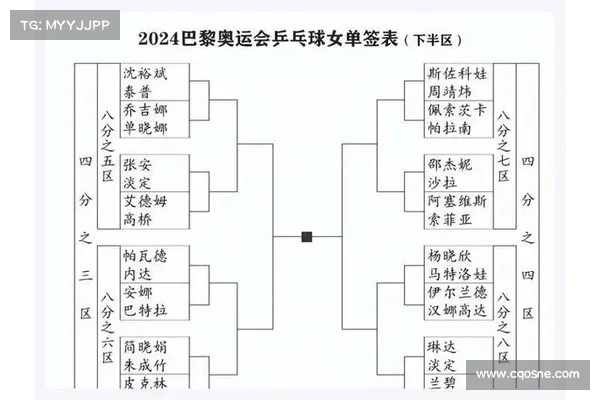 2024巴黎奥运会赛程全面解析 各项赛事时间安排及看点介绍 2024巴黎奥运会赛程全面解析 各项赛事时间安排及看点介绍